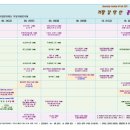 선인펜션 이미지