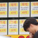 KB공인중개사사무소 이미지