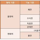 만수6동-9 이미지