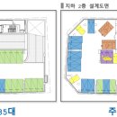 메디칼정문약국 이미지