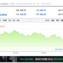 탐앤헉 네이버블로그