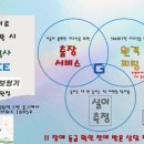 굿모닝보청기(경북대병원점) 이미지