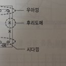 품바이걸