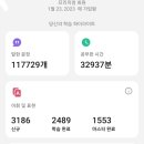 오드리 독 | 스픽 가입 전 필수! 추천코드로 2만원 할인(26년까지 유효) &amp; 2년 불꽃챌린지 공부법 후기