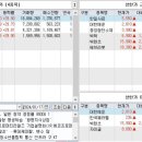 (유)바이오크린텍