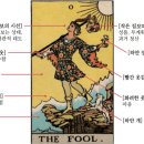 낙천가