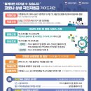 안경, 진정성(묵동점) 이미지