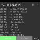 고려궁 Daum카페