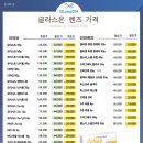 동글라스 네이버블로그