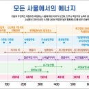 선솔죽염티카페