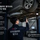 투휠상사 | [테슬라 팩트체크] "신형 HW4와 비교하면 어떨까?" 해외 리뷰로 확인한 FSD라이트 의 한계와 실전 실용성