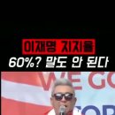 야인시대 임화수 근황 ㄷㄷㄷ 이미지