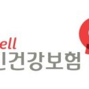 국민건강보험공단 National Health Insurance Service , 國民健康保險公團 이미지