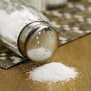 고혈압의 합병증 이미지