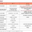 하우지 | [경북대 교환학생] 지원과정 공유 + 선발 후기