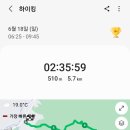 효자원농장 네이버블로그