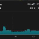 낙동강변22 이미지