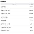 덕바로치과의원 이미지