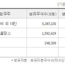 씨엠제이씨(주) 이미지