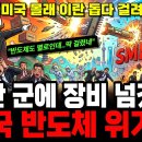 SMIC의 이란 장비 공급 적발 이미지