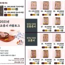 태주농장 티스토리