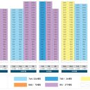 한신체육관 이미지