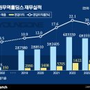 삼아건설㈜ 이미지