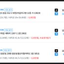 상업용 41 이미지