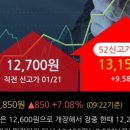 고려제약(주) 이미지