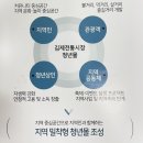 변산떡방앗간 | 김제 전통시장 청년몰 아리락에 가면 맛집이 한가득(주변 가볼 만한 곳 추천!)