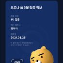 베스트이화의원 네이버블로그
