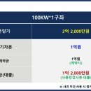 쏠라시 태양광발전소 이미지