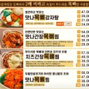 맛나감자탕 이미지