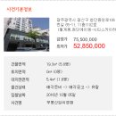 첨단중앙로106번길 이미지