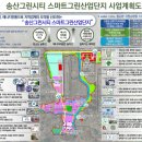 그린산업가스 이미지