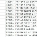 추영재동물병원 이미지