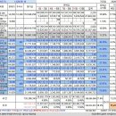 2026년 06월 분배금 이미지