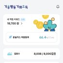 돌고 돌아 일상이야기