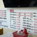 칠구지횟집