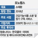 모노랩스 - 용인시 수지구 포은대로 552 | 모노랩스
