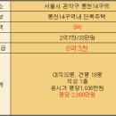 그린(02-877-4811)공인중개사 이미지
