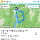 금일체육공원 네이버블로그