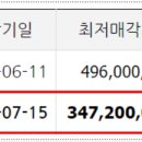 성산타워B 앞 이미지