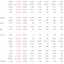 진성이노베이션 - 전주시 완산구 온고을로 2 | 진성이노베이션