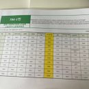 제주엘펜션 이미지