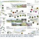 건축사사무소남도 이미지