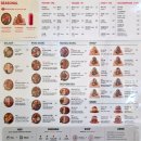 대가미 사거리 | 충주 교현동 [샐러디 충주교현점] 건대병원 한스타워 샐러드 포케 파스타 솔직후기