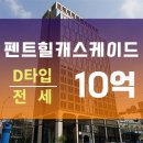 D00306 네이버블로그