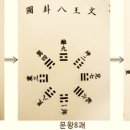 사상인쇄사