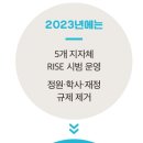 [2023 교육부 업무보고] 규제없는 과감한 지원으로 지역을 살리는 교육 이미지